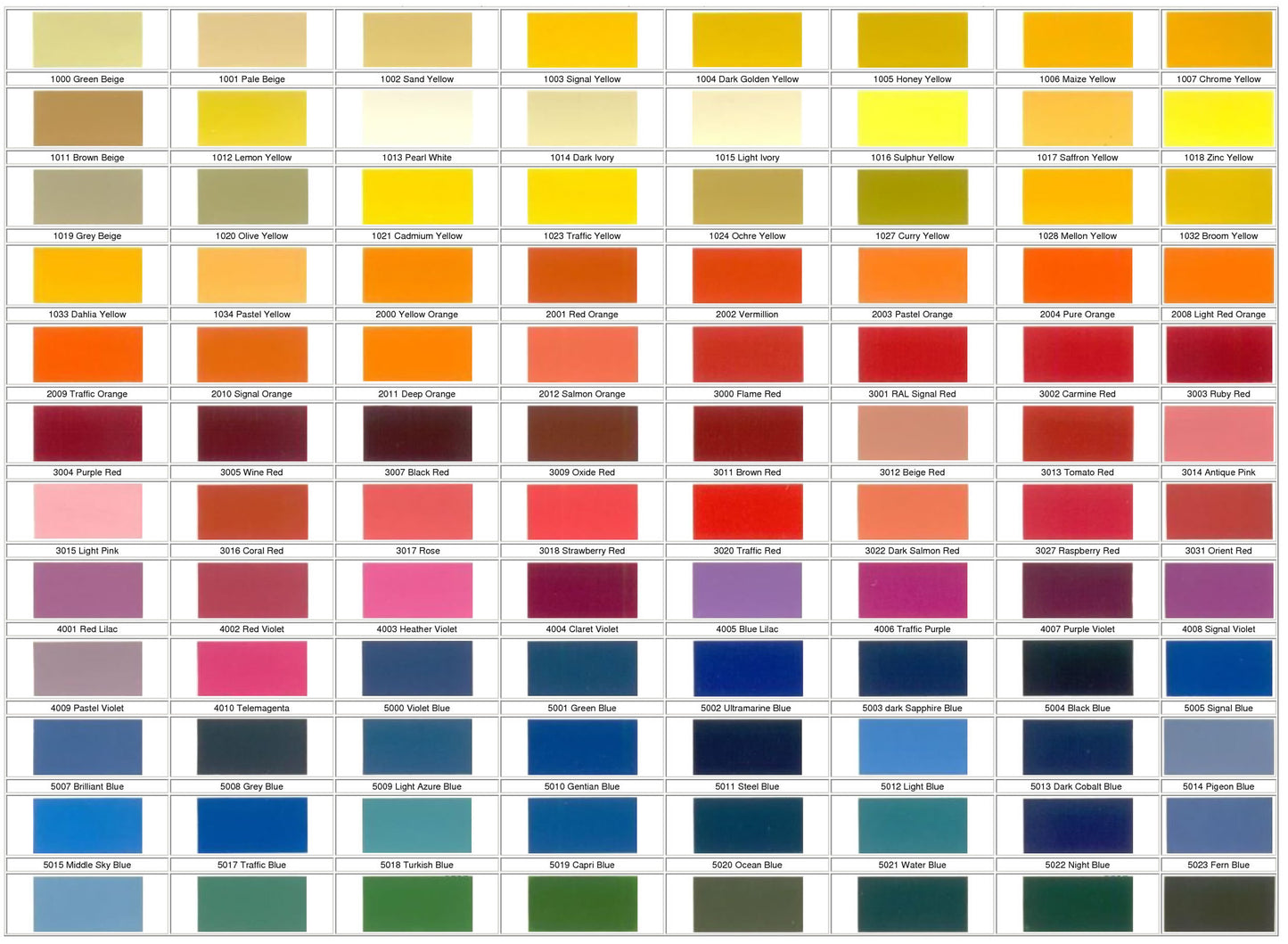Product Color Selection: Roller J-Cups