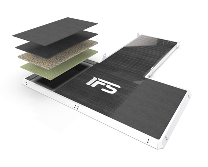 PERFORMANCE SERIES 3" OLYMPIC LIFTING PLATFORM